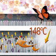 Datorită temperaturii sale foarte mari– de 148 °C, şi a capacităţii considerabile, aburul asigură o curăţenie temeinică, dizolvând grăsimea şi particulele de praf, de obicei greu de îndepărtat.