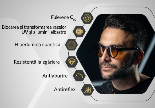Hyperlight Eyewear